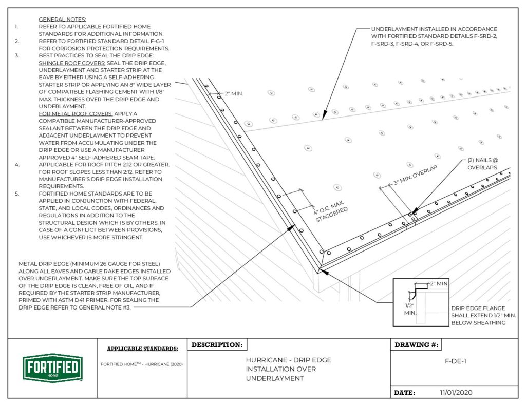 F-DE-1 Drip Edge Over Underlayment