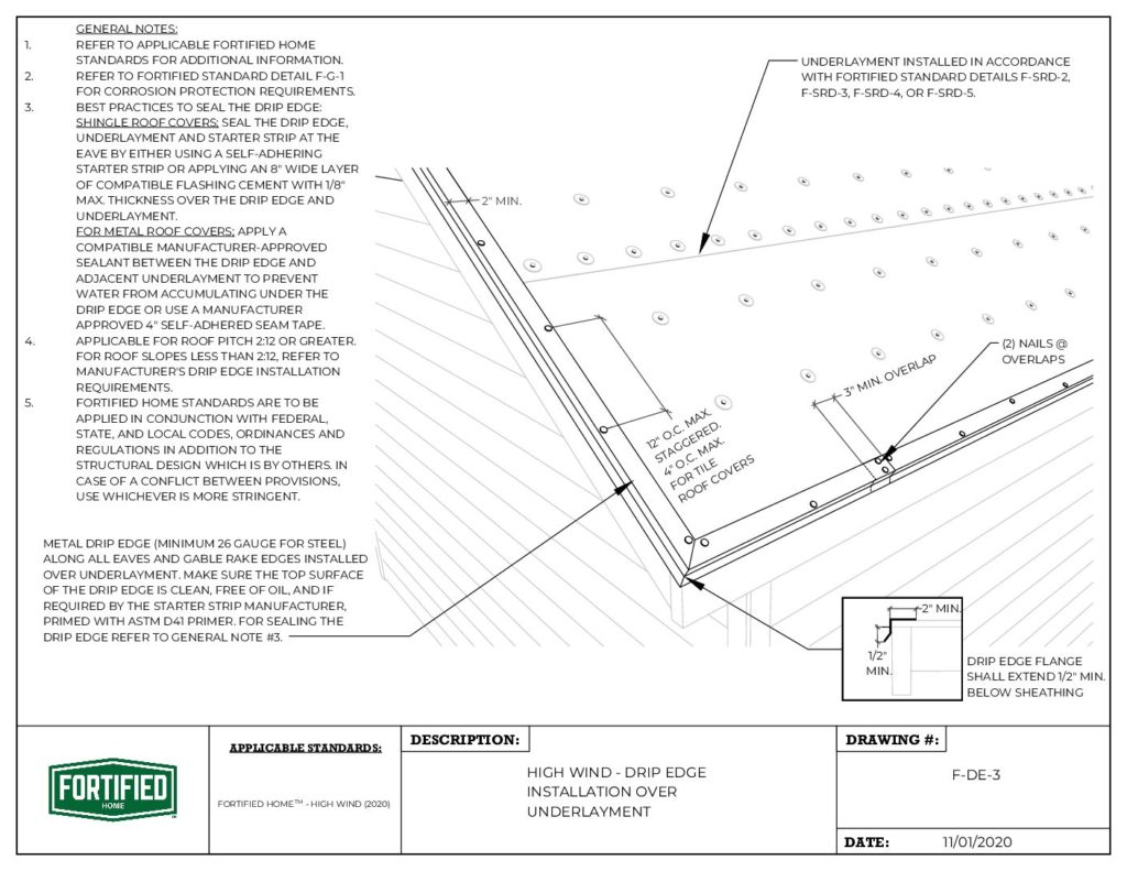 F-DE-3 High Wind – Drip Edge Installation Over Underlayment