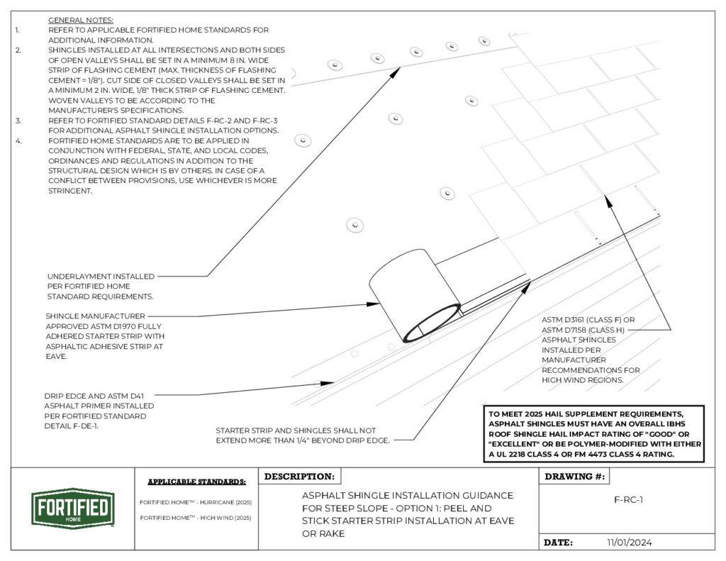 F-RC-1 Option 1: Peel and Stick Starter Strip Installation at Eave or Rake