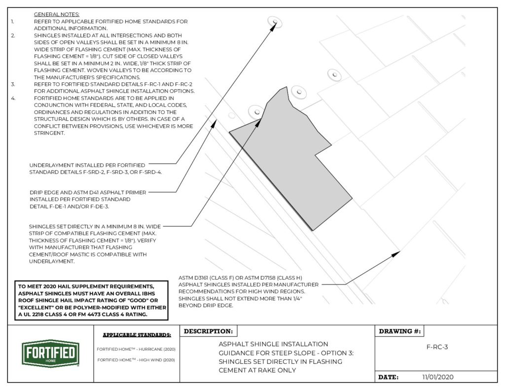 F-RC-3 Option 3: Shingles Set Directly in Flashing Cement at Rake Only