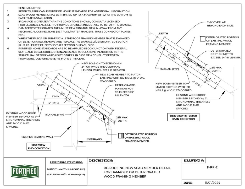 F-RR-2 Re-Roofing New Scab Member Detail for Damaged or Deteriorated Wood Framing Member