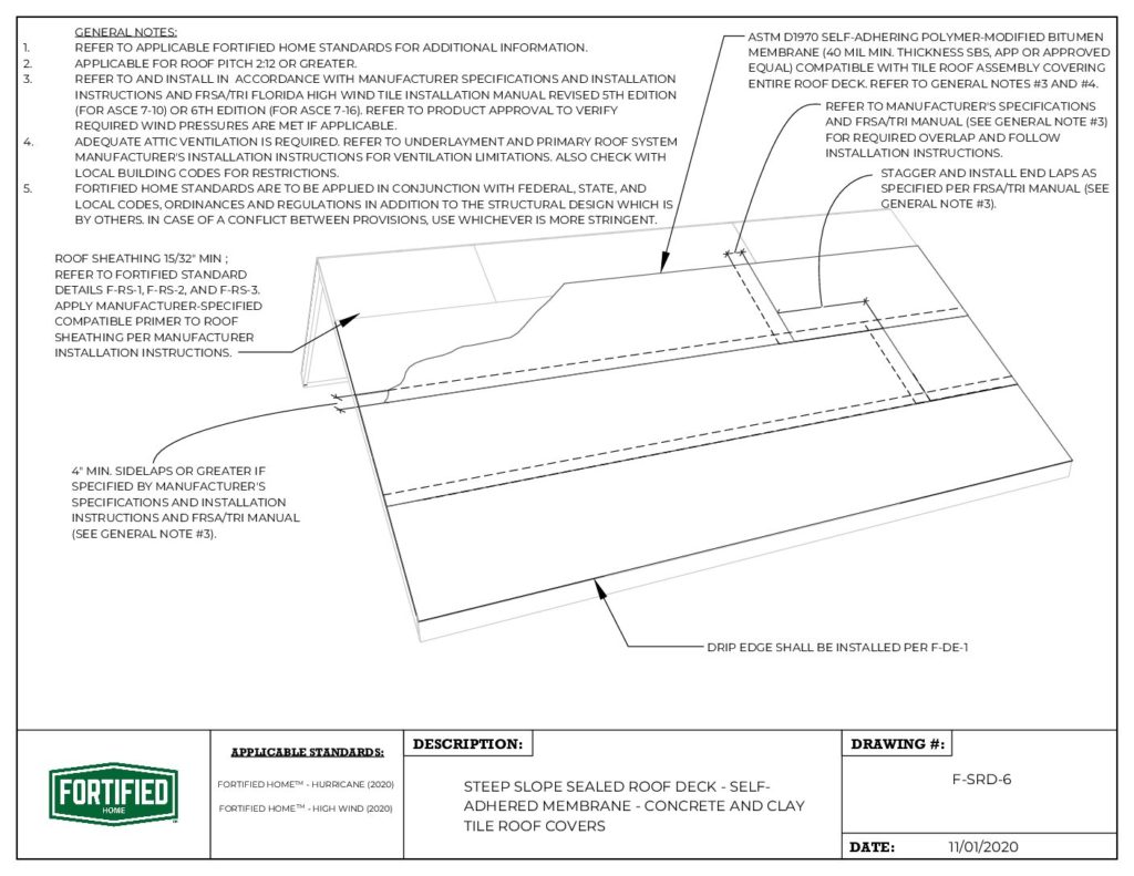 F-SRD-6 Steep Slope Sealed Rood Deck – Self-Adhered Membrane – Concrete and Clay Tile Roof Covers
